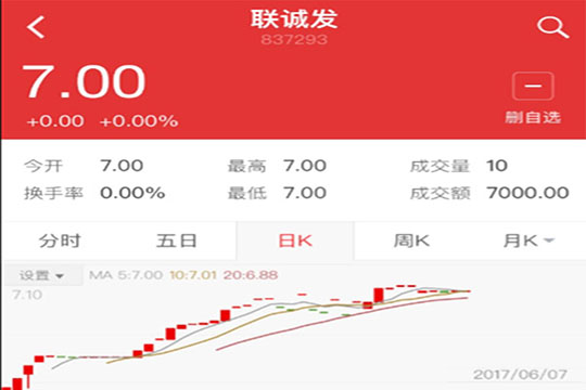 5989万！深创投独揽悟空体育首度融资